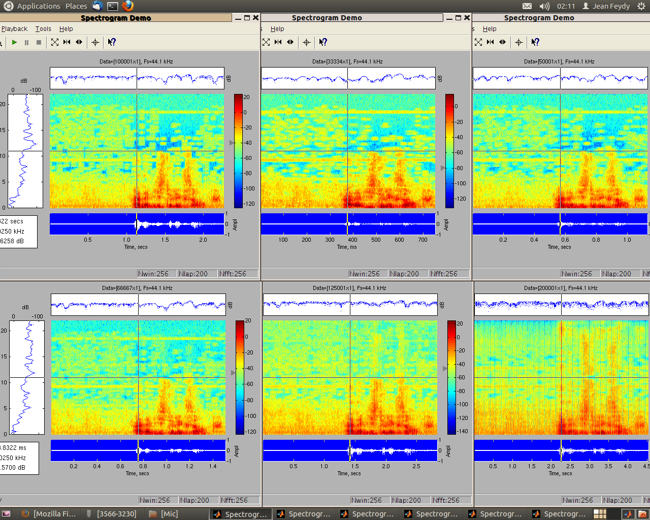 Spectrograms Spectrograms